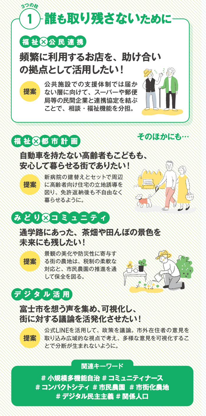 山岡ゆうき 3つの柱 スマホ版①