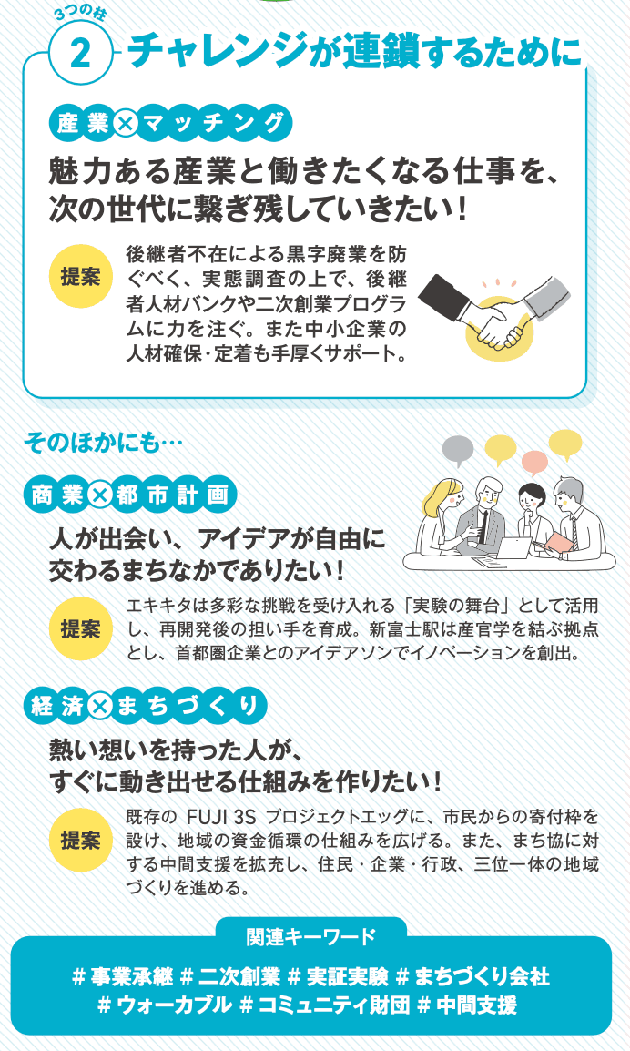 山岡ゆうき 3つの柱 スマホ版②